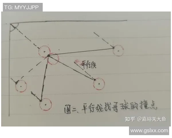 台球技巧与策略的深度解析：提升精准度与比赛心理素质的双重挑战
