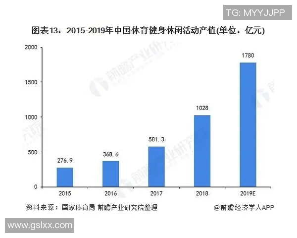 围绕现代足球俱乐部发展的多维战略与社区融合路径探索新方向思考 围绕现代足球俱乐部发展的多维战略与社区融合路径探索新方向思考