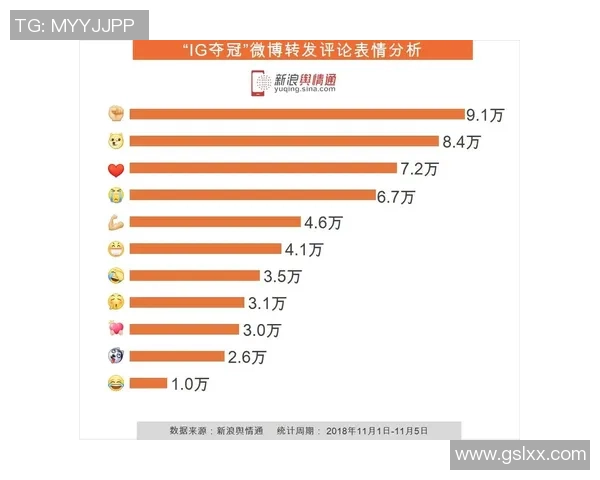 电竞产业崛起与未来发展趋势分析 影响力扩展及全球竞争格局探索