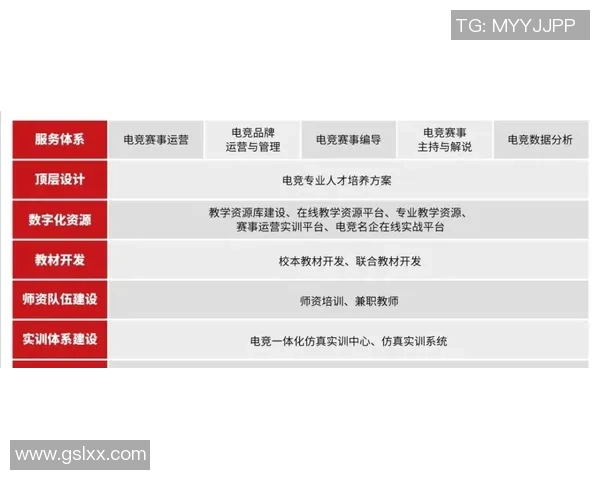 电竞产业蓬勃发展推动技术创新与人才培养成为未来数字经济核心驱动力